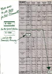Voting Ballot, 1974